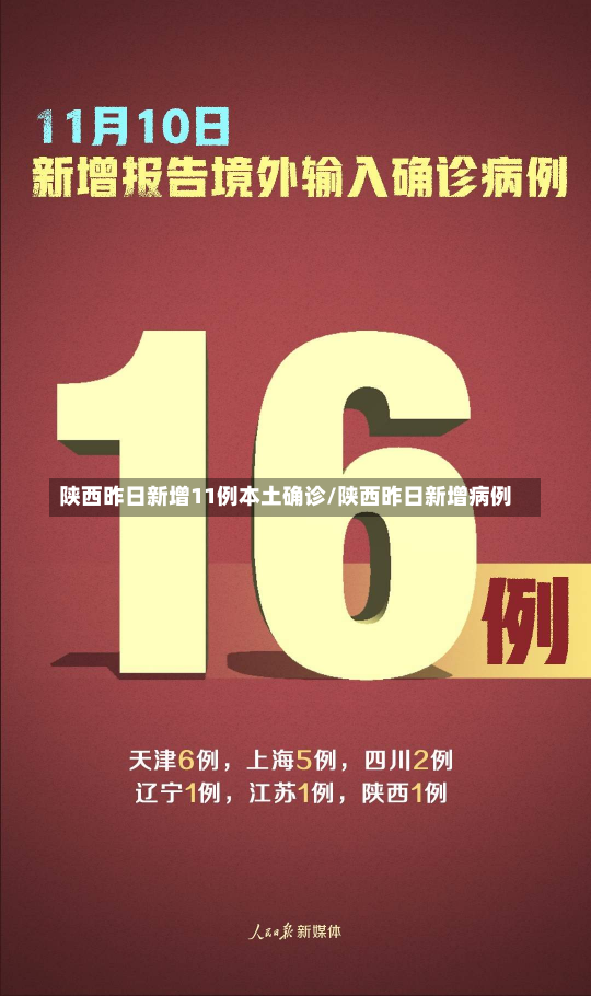 陕西昨日新增11例本土确诊/陕西昨日新增病例