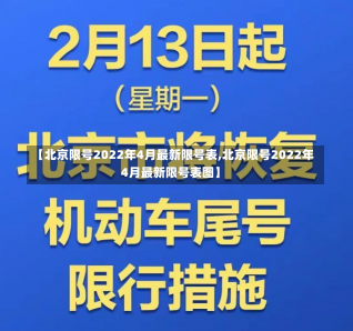 【北京限号2022年4月最新限号表,北京限号2022年4月最新限号表图】