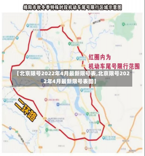 【北京限号2022年4月最新限号表,北京限号2022年4月最新限号表图】