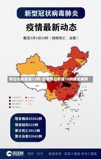 昨日北京新增13例/北京昨日新增10例确诊病例