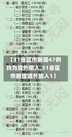 【31省区市新增47例均为境外输入,31省区市新增境外输入1】