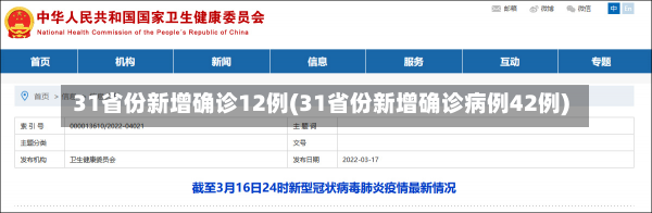 31省份新增确诊12例(31省份新增确诊病例42例)