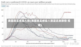 美国真实感染人数(美国真实感染人数是近来数倍 视频)