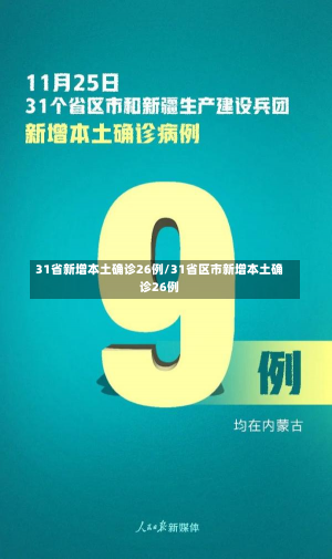 31省新增本土确诊26例/31省区市新增本土确诊26例