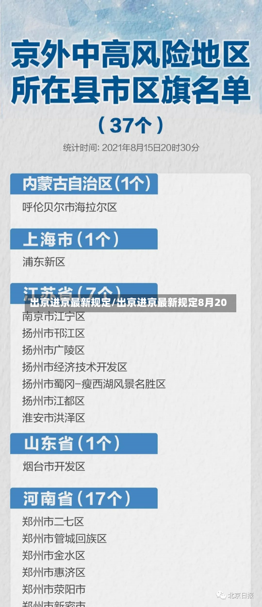 出京进京最新规定/出京进京最新规定8月20