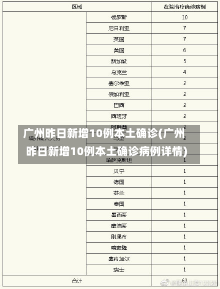 广州昨日新增10例本土确诊(广州昨日新增10例本土确诊病例详情)