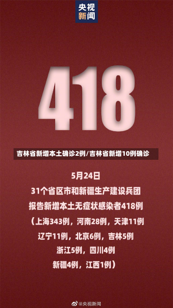 吉林省新增本土确诊2例/吉林省新增10例确诊