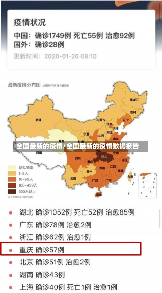 全国最新的疫情/全国最新的疫情数据报告