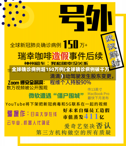 全球确诊病例超150万例(全球确诊病例破千万)