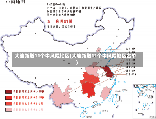 大连新增11个中风险地区(大连新增11个中风险地区名单)