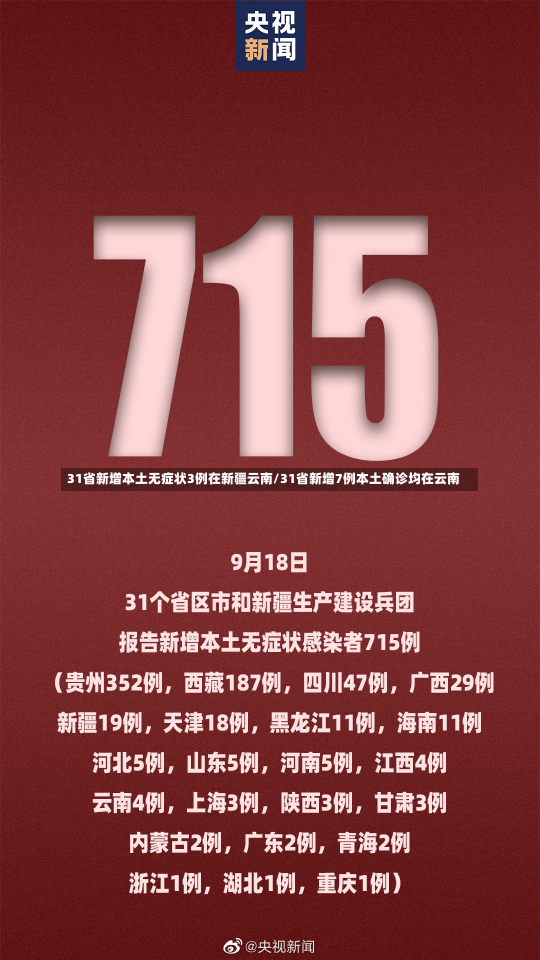 31省新增本土无症状3例在新疆云南/31省新增7例本土确诊均在云南