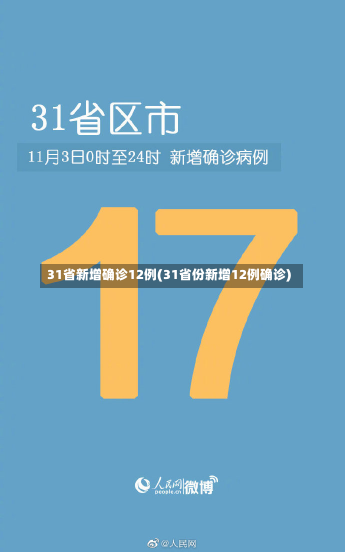 31省新增确诊12例(31省份新增12例确诊)