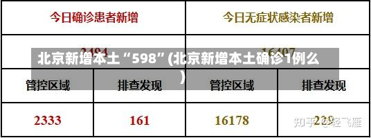 北京新增本土“598”(北京新增本土确诊1例么)