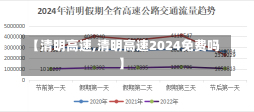 【清明高速,清明高速2024免费吗】