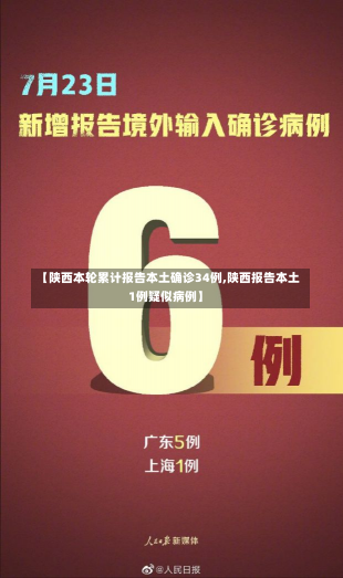【陕西本轮累计报告本土确诊34例,陕西报告本土1例疑似病例】