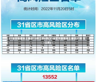 31省份新增本土确诊13例江苏6例(31省区市新增本土确诊31例 在江苏)