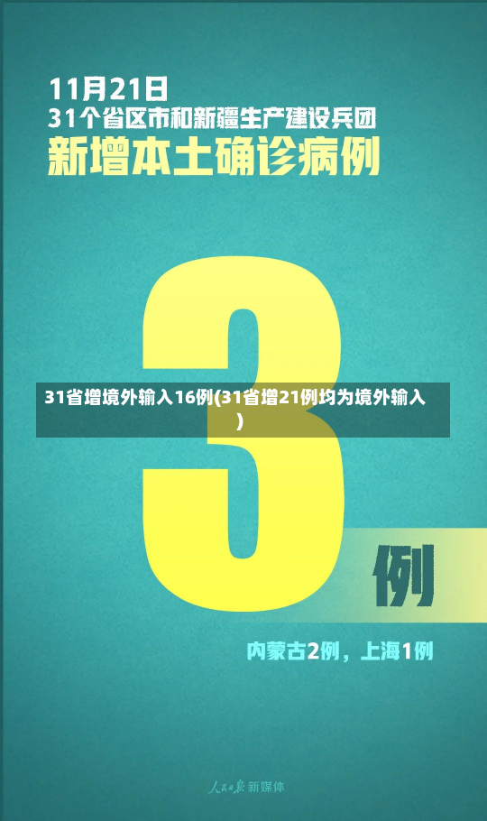 31省增境外输入16例(31省增21例均为境外输入)