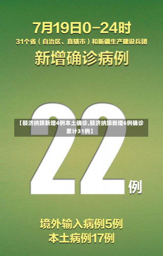 【额济纳旗新增4例本土确诊,额济纳旗新增6例确诊 累计31例】