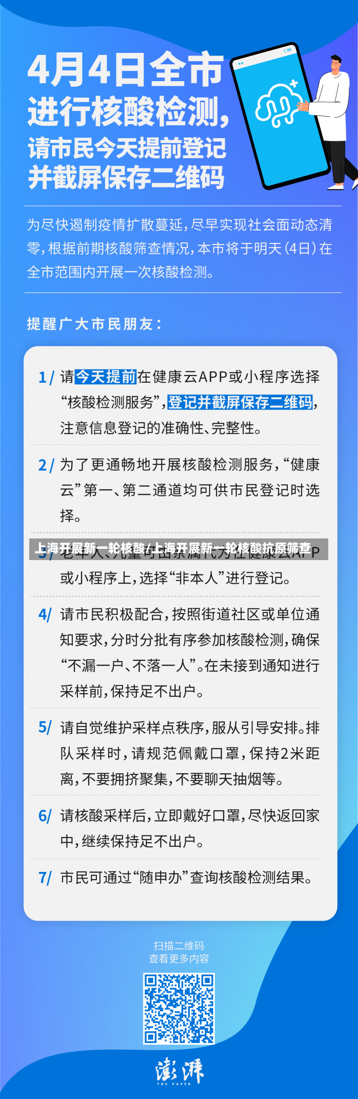 上海开展新一轮核酸/上海开展新一轮核酸抗原筛查