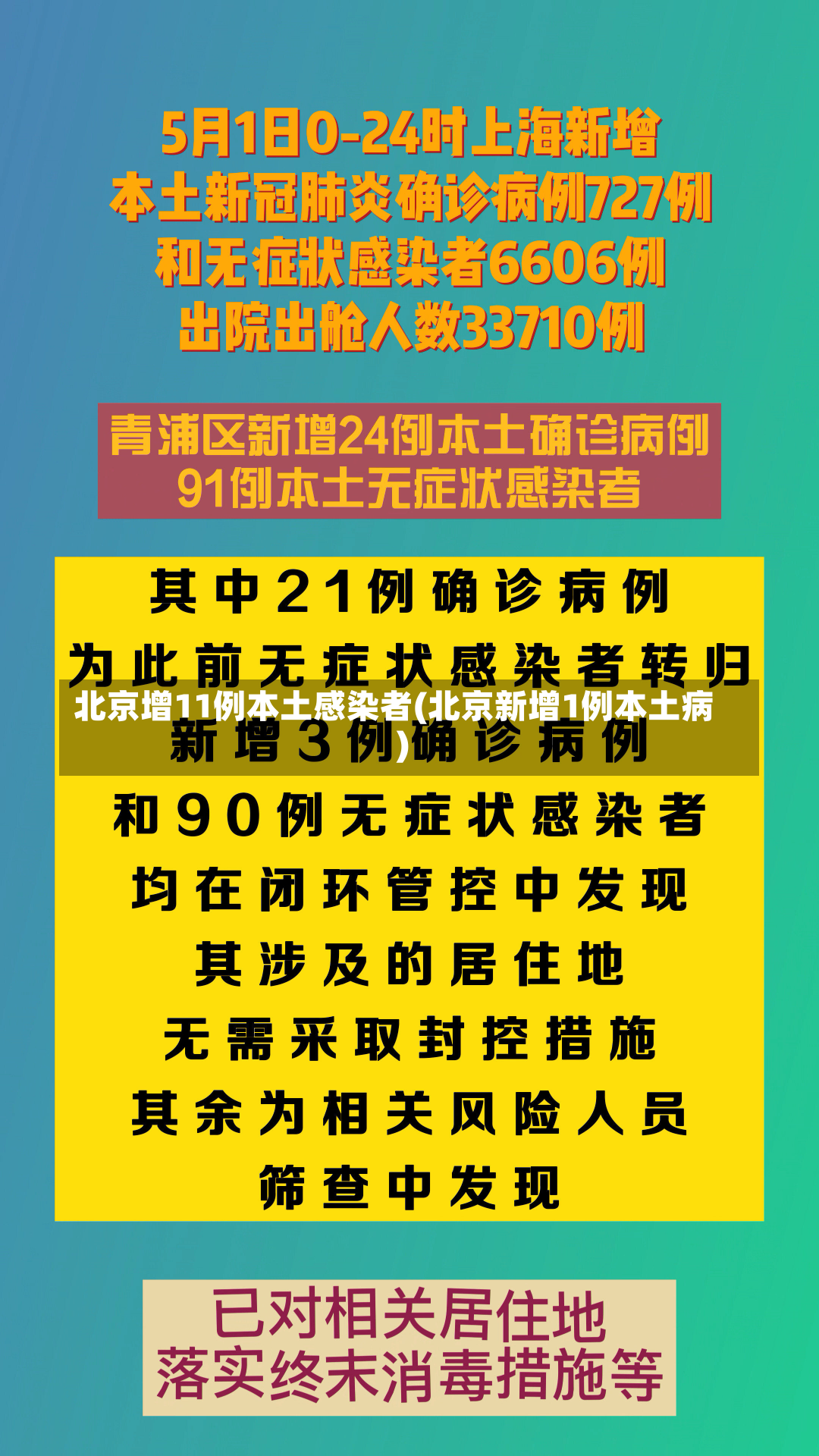 北京增11例本土感染者(北京新增1例本土病)