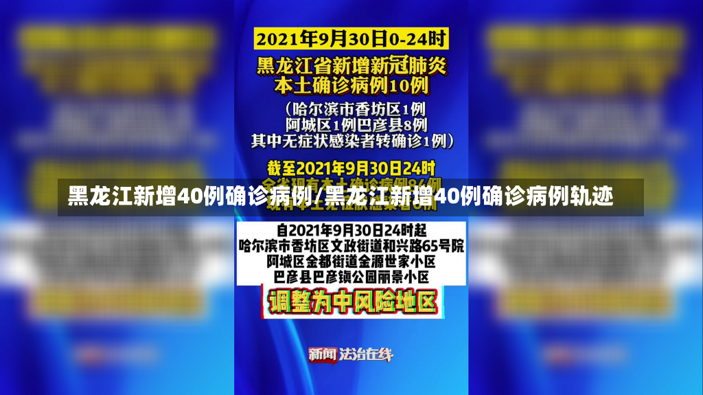 黑龙江新增40例确诊病例/黑龙江新增40例确诊病例轨迹