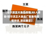 【哈尔滨正大食品疫情,95人感染!哈尔滨正大食品厂聚集性疫情持续,源头确定】