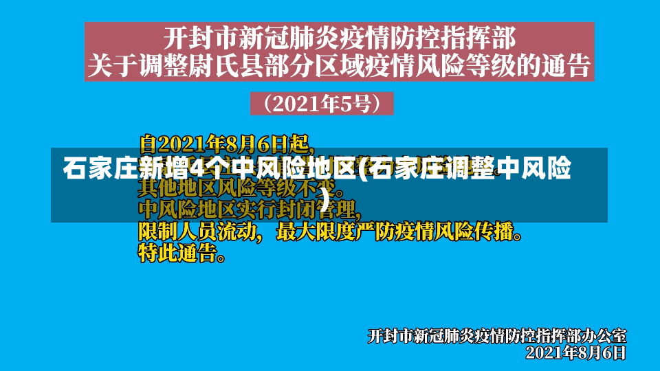 石家庄新增4个中风险地区(石家庄调整中风险)