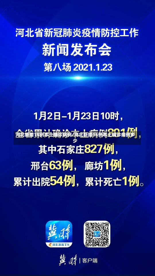 河北新增15例本土确诊病例/河北新增15例本土确诊病例多少