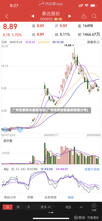 广州花都肺炎最新消息(广州花都疫情最新疫情分布)