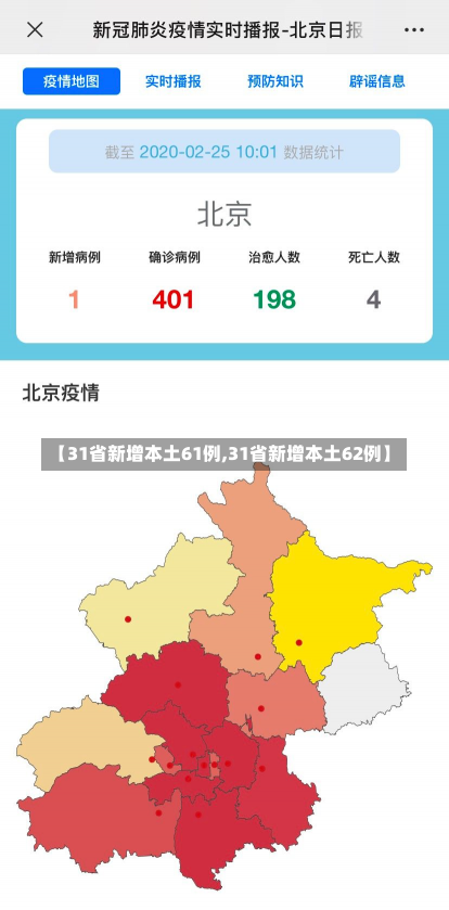 【31省新增本土61例,31省新增本土62例】