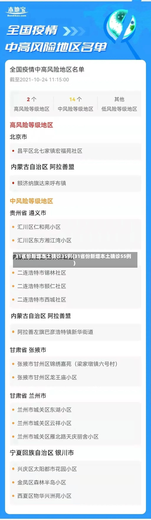 31省份新增本土确诊35例(31省份新增本土确诊55例)