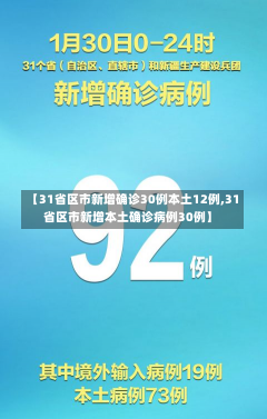 【31省区市新增确诊30例本土12例,31省区市新增本土确诊病例30例】