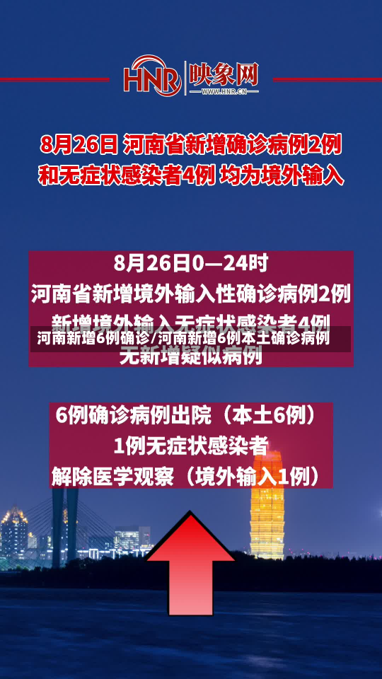 河南新增6例确诊/河南新增6例本土确诊病例