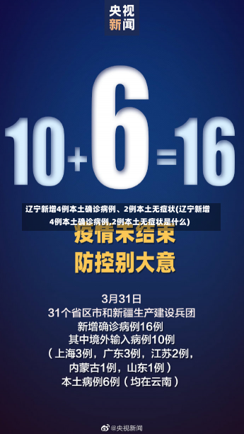 辽宁新增4例本土确诊病例、2例本土无症状(辽宁新增4例本土确诊病例,2例本土无症状是什么)